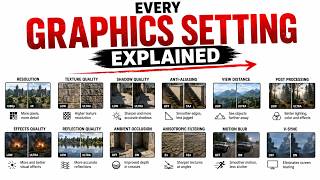 Every Graphics Setting Explained