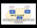 Kernel and docker setup to run mpls frr in docker  linux networking in frr hands on experience frr