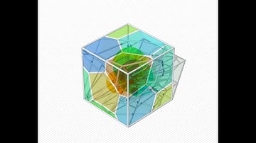 Domain decomposition method based on particle hydrodynamics