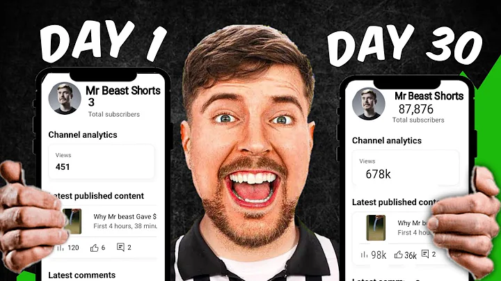 Mr Beast Shorts Upload Challenge  For 30 Days (Crazy Result 😎)