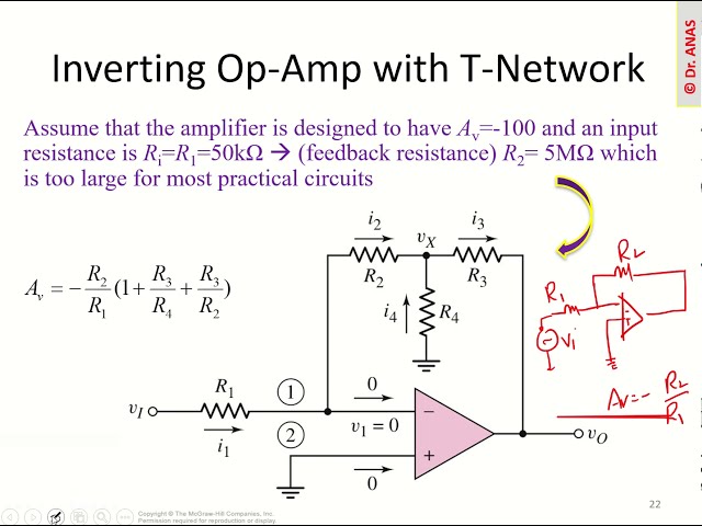 Topic 1   Ideal Operational Amplifiers T Network Non Inverting Op amp class=