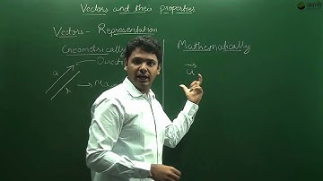 11P04 - Motion in a Plane - Definition & Representation of Vectors