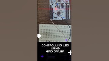 GPIO Driver from scratch Tutorial | #stm32f446re #gpio #stm32cubeide