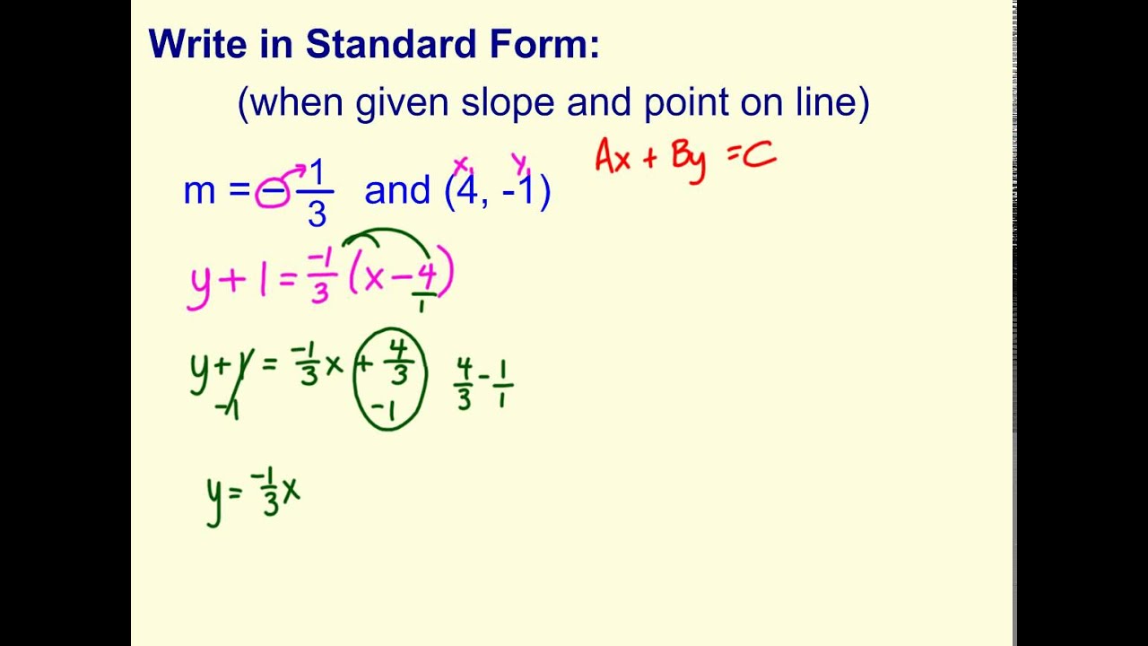 Write Standard Form (when given point and slope) YouTube