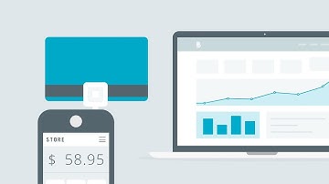 Sell Online and In Store with Bigcommerce + Square