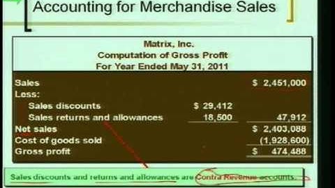 Accounting 1: Program #19 - "Sales Cycle Journal Entries"