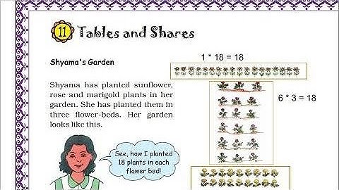 Class 4 || NCERT MATHS || Tables and Shares || Unit 11
