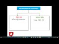 Angular 8 Training in Madhapur Hyderabad - Lucid IT Training