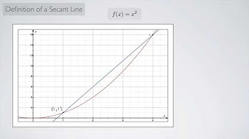 (Single-Variable Calculus 1) Definition of a Secant Line