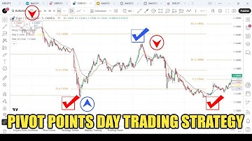 Master Pivot Points Day Trading Strategy – The Complete Guide to Maximize Forex Profits!