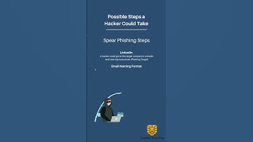 How Hackers Work: Spear Phishing