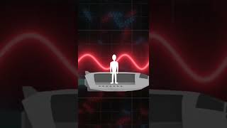 Излучение Хокинга с точки зрения теории относительности #космос #universe #наука #space #science