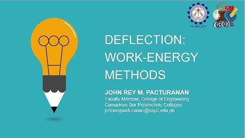 10.8 Virtual Work Method for Frames (Example 3)