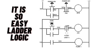 How To Create Part Separation Ladder Logic In Fx Trainer Mitsubishi Software | Exercise #3
