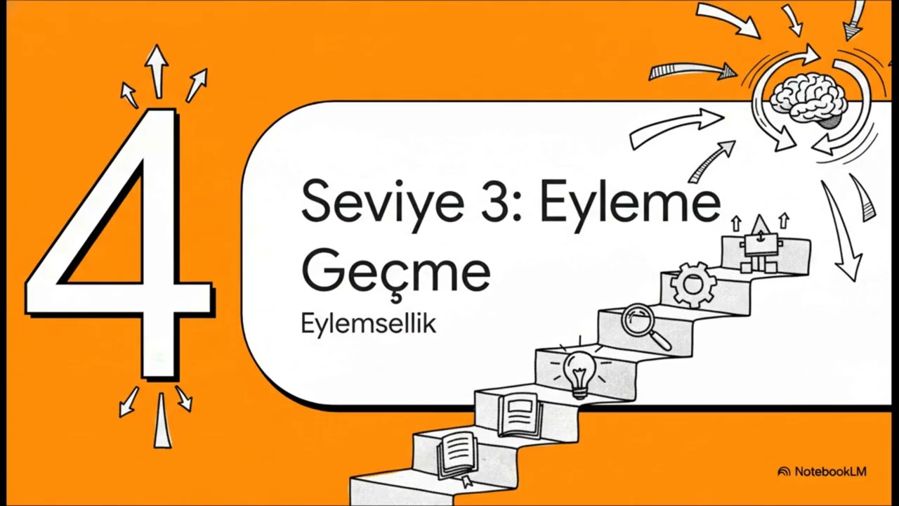 30.Sistem Düşüncesi ve Okuryazarlık Becerileri 3