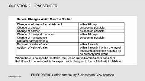 Passenger CPC Case Study assistance - Operator Licence undertakings