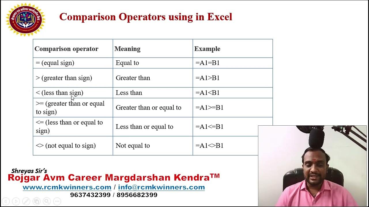 7 operators in excel youtube