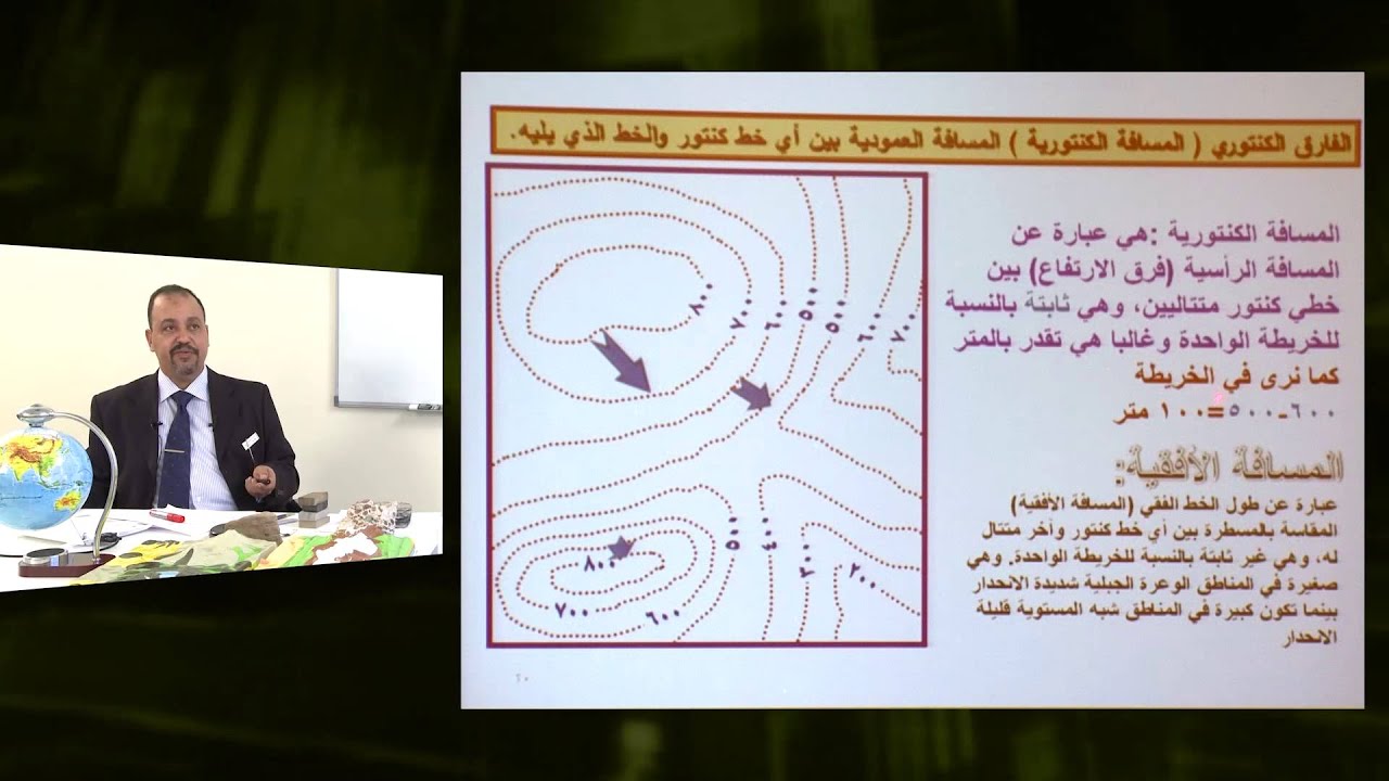 خرائط النبات الطبيعي نوع من انواع الخرائط