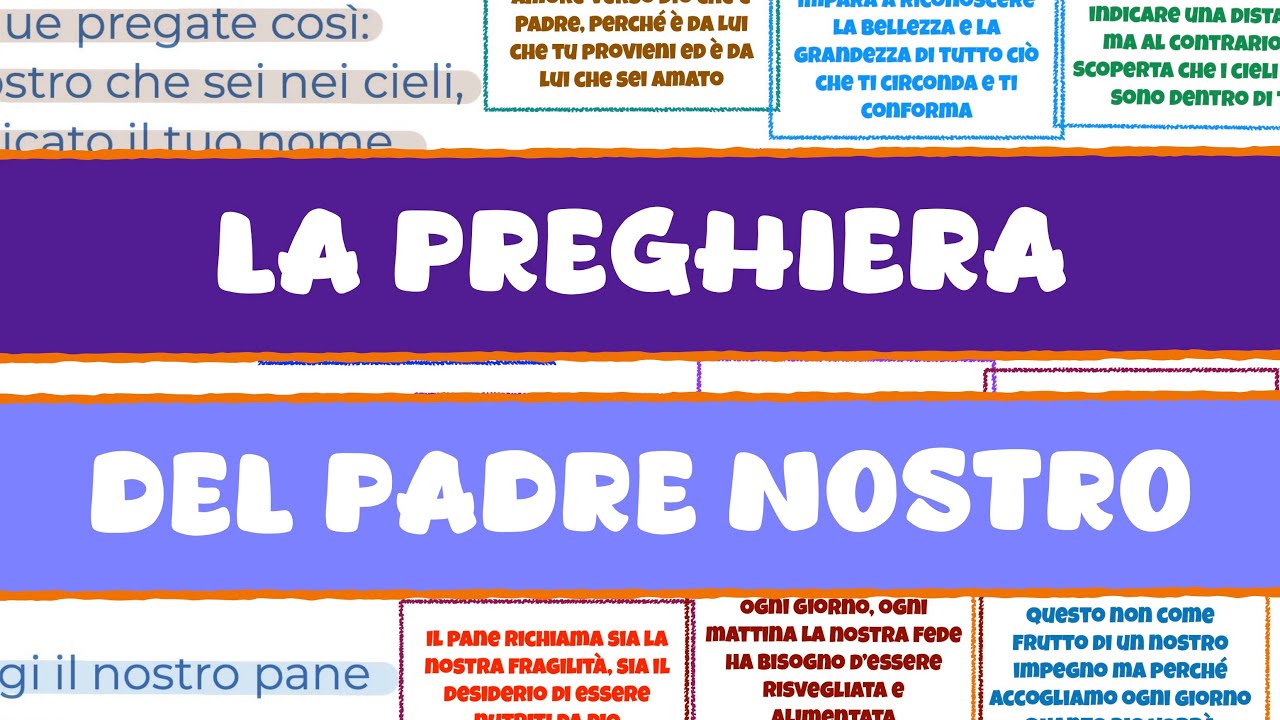 La preghiera del Padre nostro (Mt 6,7-15) MARTEDÌ 20 FEBBRAIO Vangelo