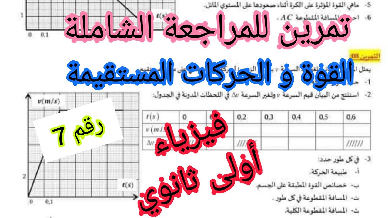 تمرين للمراجعة الشاملة_القوة و الحركات المستقيمة فيزياء أولى ثانوي