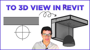 To 3D View with Auto Section Box | Revit Buttons (Coins) ✅