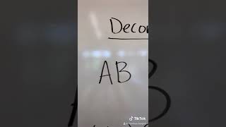 Decomposition Of Ammonium Dichromate