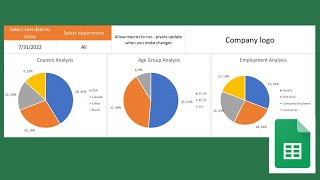HR KPIs diversity part 2