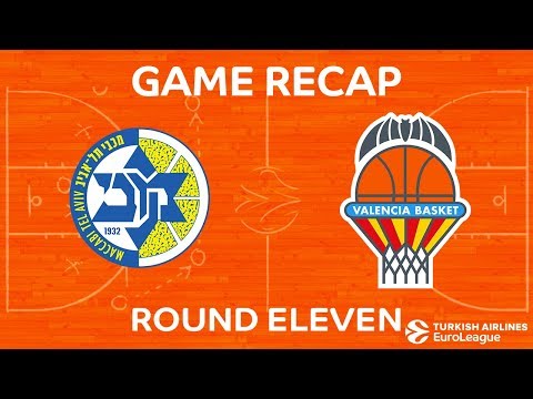Highlights: Maccabi FOX Tel Aviv - Valencia Basket