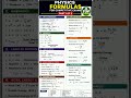 physics ke important formula #bpsc #ssc #railwayexam