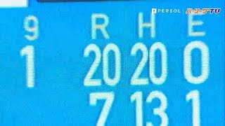 打線が爆発したBの20得点を一気に振り返る!!