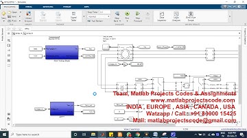 PSO mppt method of DFIG wind energy system connected to grid www.matlabprojectscode.com