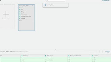 Removing duplicates (cross joined data) in MicroStrategy Desktop