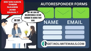 LEAD GENERATION WITH EMAIL CAPTURE FORMS