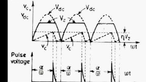 Synchronized UJT Triggering Circuit