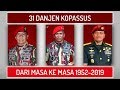 DANJEN KOPASSUS Komandan Jenderal Komando Pasukan Khusus TNI AD 1952 2019