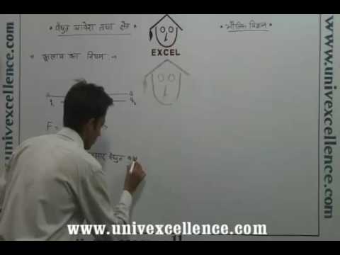 Up Board Class 12 Physics Book
