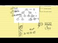 Breadth First Traversal Using Stack | Explained with an example