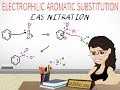 Aromatic Nitration Mechanism - EAS vid 4 by Leah4sci