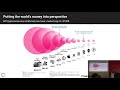 Andrew Keys Financial Services For The Next Generation Of The Global Economy Andrew Keys Financial Services For The Next Generation Of The Global Economy