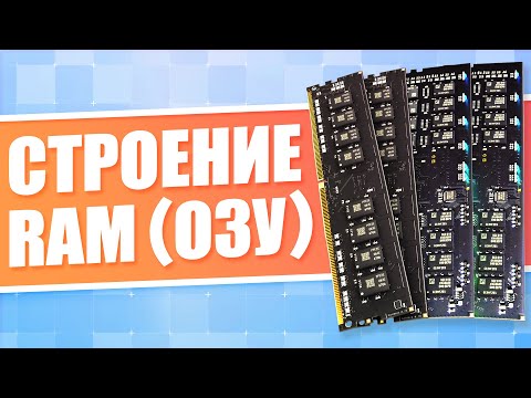 Как работает оперативная память компьютера (RAM, ОЗУ). Типы памяти, модули, частоты DDR SDRAM