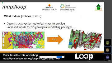 Tutorial: Automated 3D modelling with Loop3d, from maps to 3D models