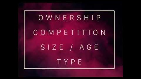 1.4 Why do aims and objectives differ between organisations?