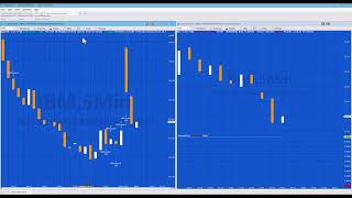 Quick-Tip 73 Some Basic Differences Between Tradestation 9.5 And 10