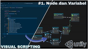 Membuat Game dan Aplikasi Tanpa Coding | Visual Scripting: Node dan Varibel  #unitytutorials