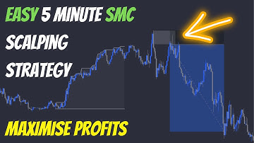 Easy 5 Minute SMC Scalping Strategy
