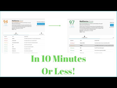 Increase Your Email Deliverability In 10 Minutes Or Less!