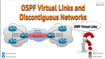 OSPF Virtual Links and Discontiguous Networks