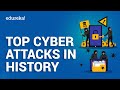 Top Cyber Attacks In History | Biggest Cyber Attacks Of All Time | Cyber Security Career | Edureka
