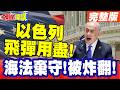 以色列的軍事狀況