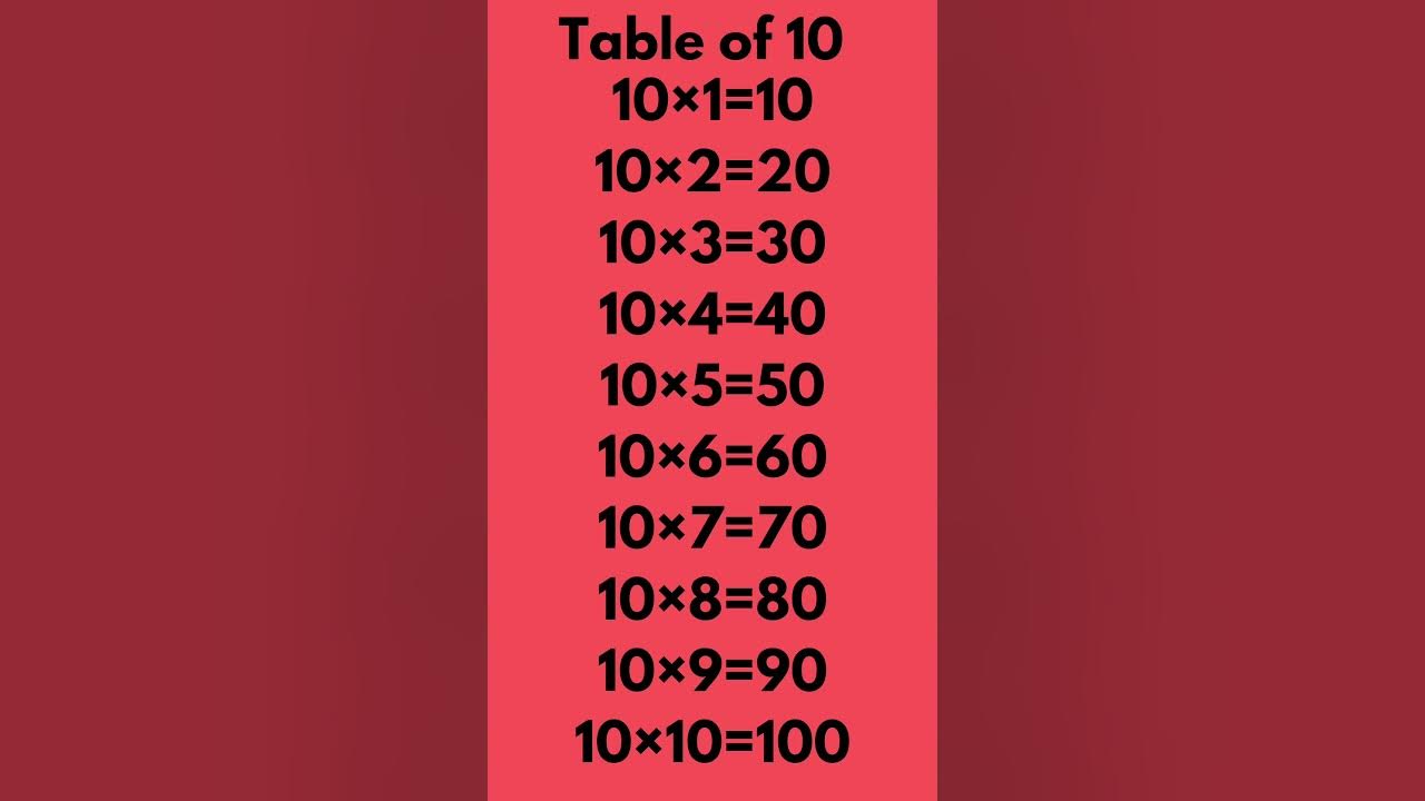 Table Of 10 Worksheet